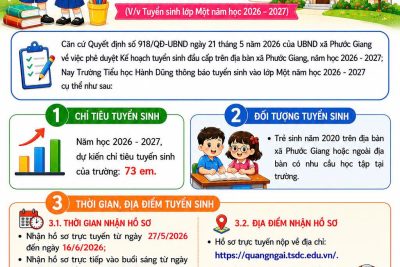 Trường Tiểu học Hành Dũng thông báo tuyển sinh lớp 1 năm học 2026 – 2027